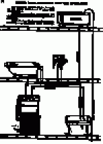 Range Boiler How to