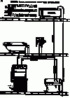 Range Boiler How to